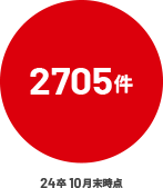 2705件