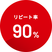 リピート率90%